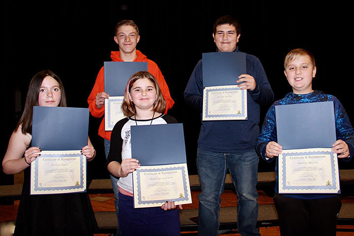 Optimist Club of Council Bluffs